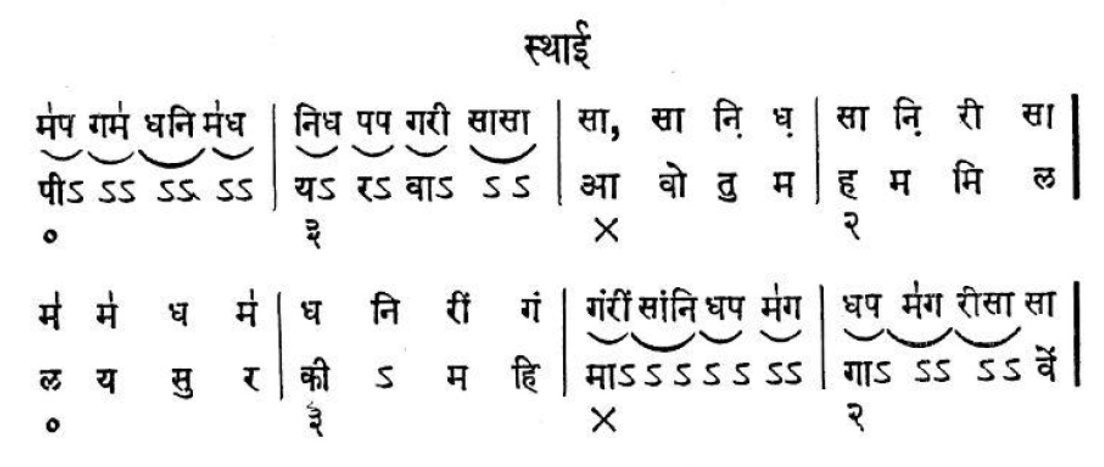 Fig. 6: Excerpt of the Bandish
Piyarava from the book **AnoopRagaVilas**